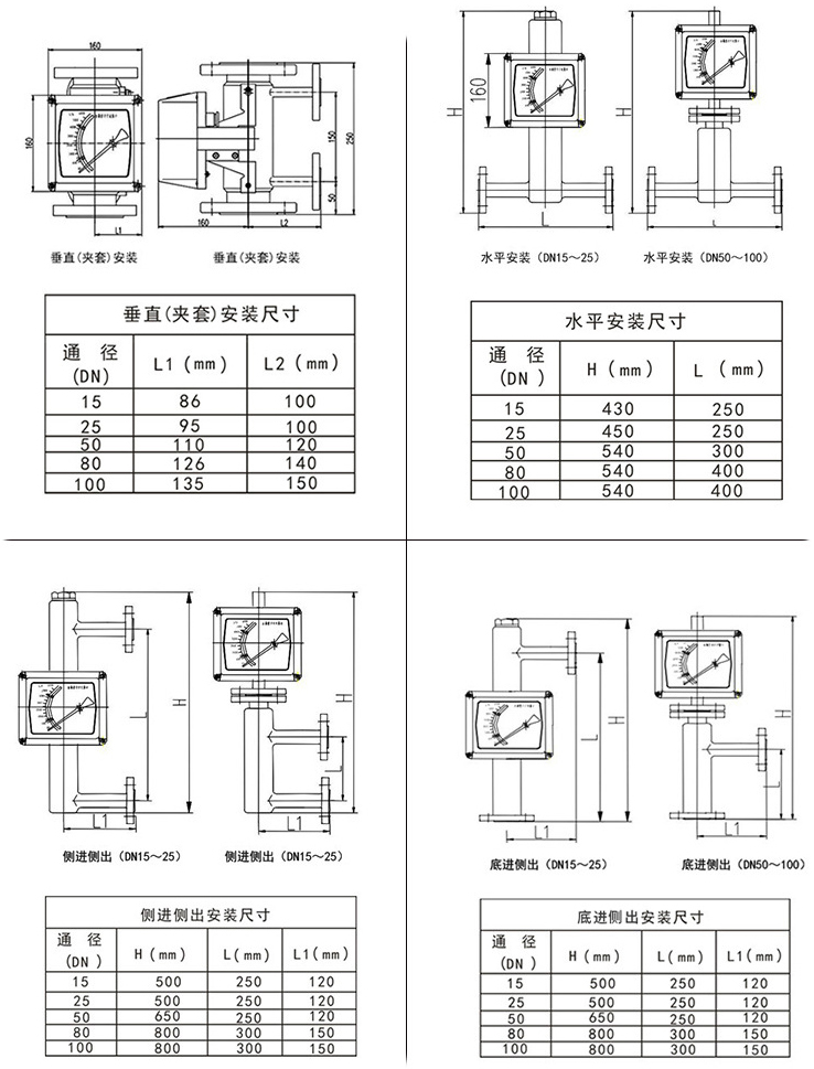 轉子流量計安裝尺寸圖