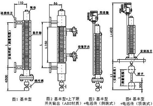 頂裝式磁浮子液位計結構特點圖