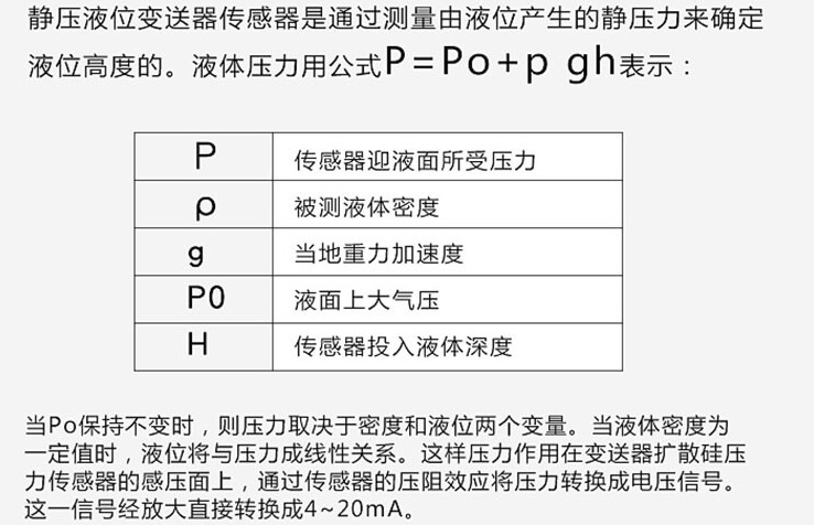 防腐浮球液位計工作原理圖