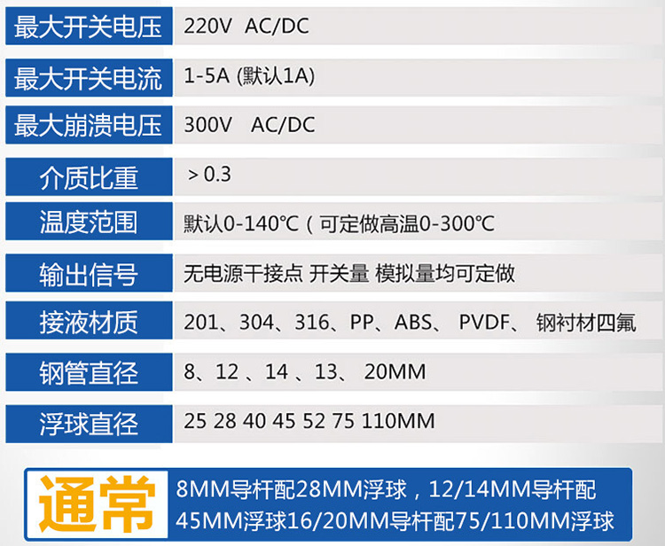 頂裝磁浮球液位計技術參數對照表