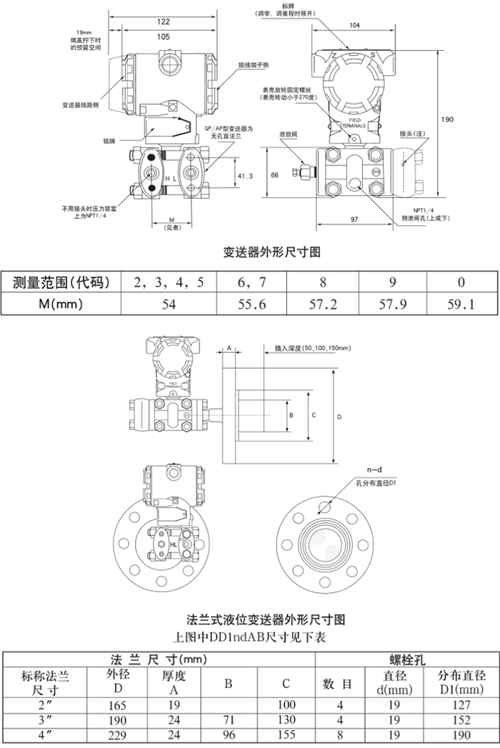 差壓變送器規格尺寸表