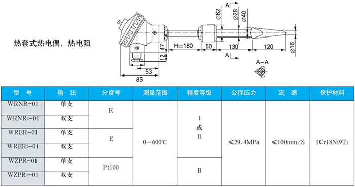 電站測溫專用熱電偶熱套式規格表