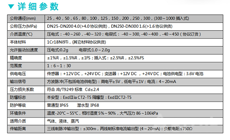 智能渦街流量計的詳細參數