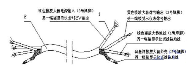 酒精流量計(jì)傳感器與顯示儀表接線圖