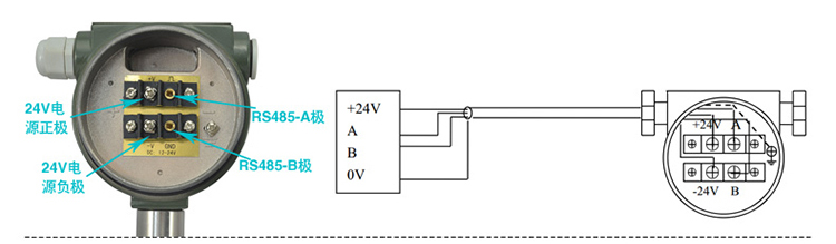 RS-485通訊分體式渦街流量計(jì)的配線(xiàn)設(shè)計(jì)圖