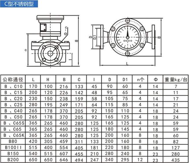 機(jī)油流量計(jì)尺寸對(duì)照表