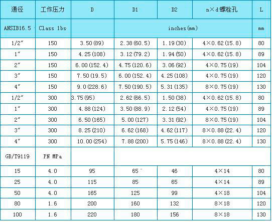 防爆型轉子流量計外形尺寸圖