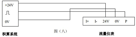 渦街計(jì)量表三線制接線圖