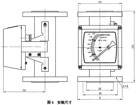 氣體浮子流量計外形圖一