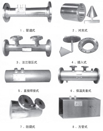 v形錐流量計結構形式分類圖