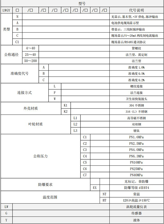 dn80渦輪流量計(jì)規(guī)格型號選型表